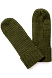 Aivo Mitts